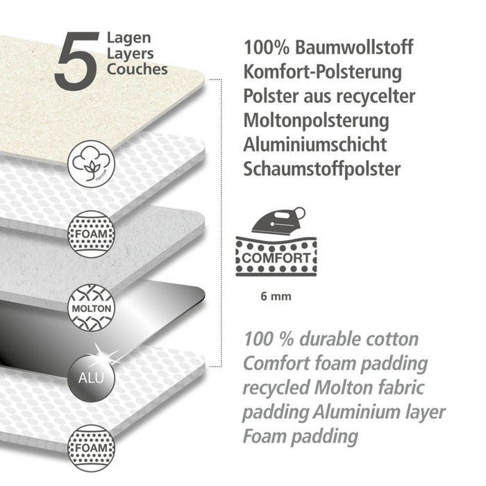 Bügeltischbezug Air Comfort XL/Universal