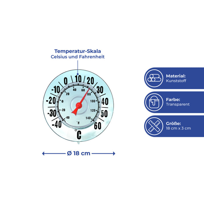 Außen-Thermometer