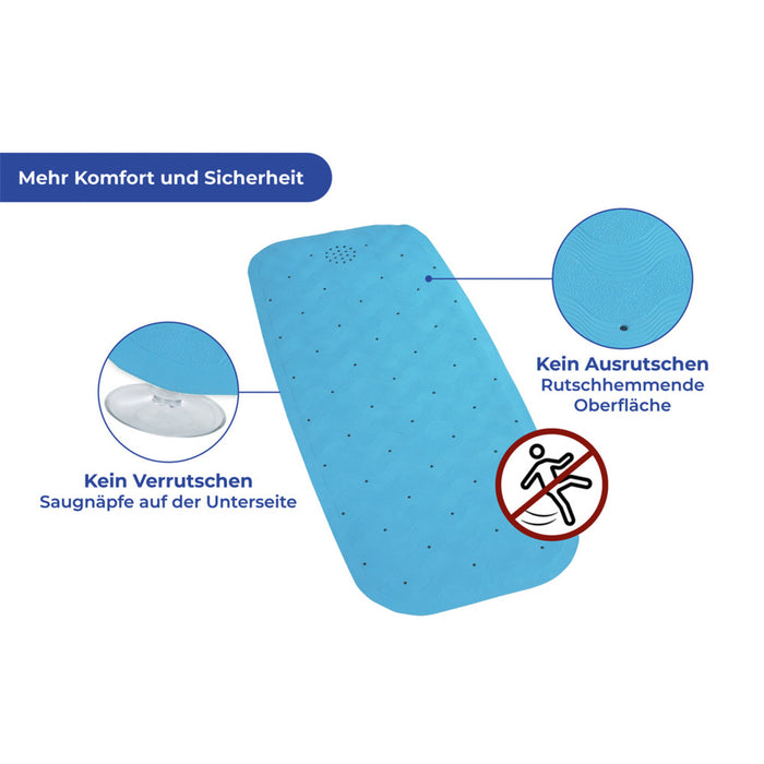 Wanneneinlage Natur-Kautschuk Blau