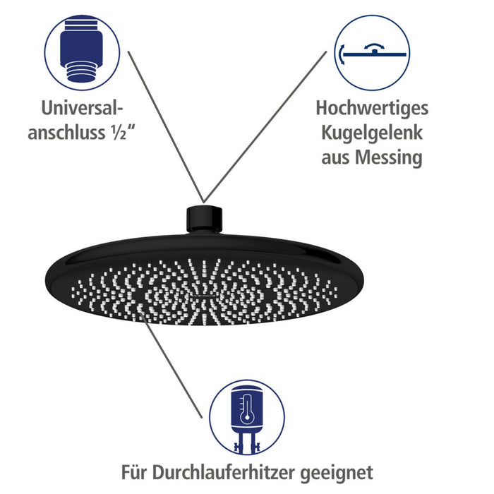 Duschsystem Watersaving Schwarz