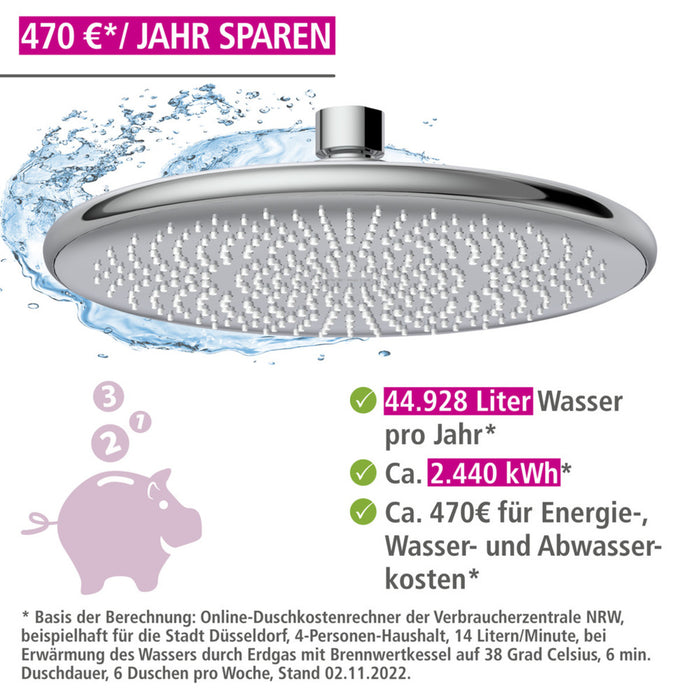 Regenduschkopf Watersaving Ø 22,5 cm