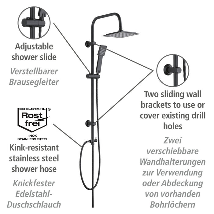 Duschsystem Cuadro Schwarz matt