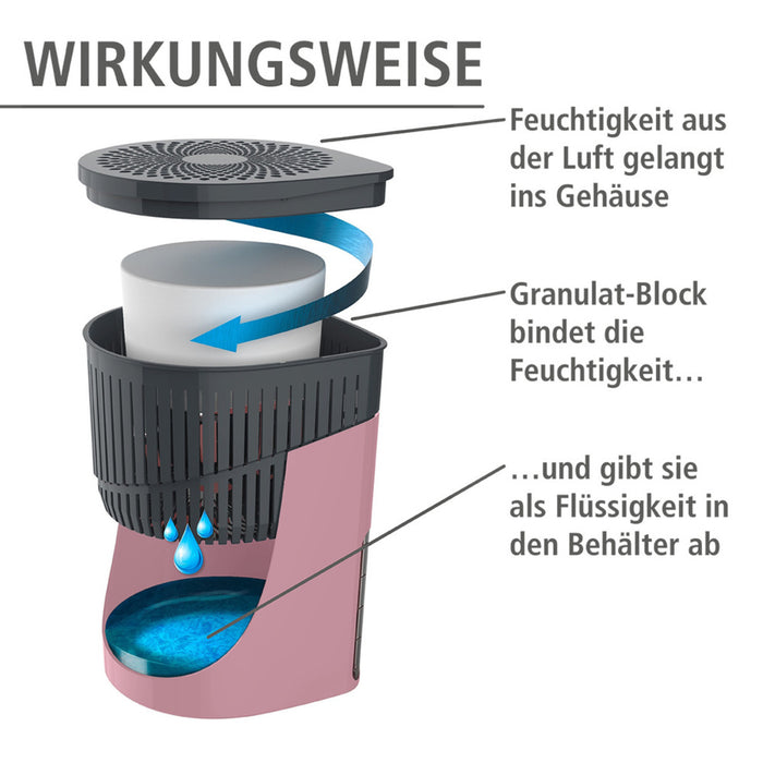 Raumentfeuchter Drop Rosa 2 x 1000 g