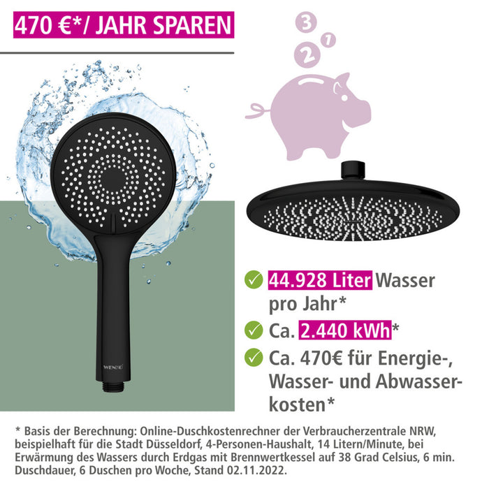 Duschsystem Watersaving Schwarz