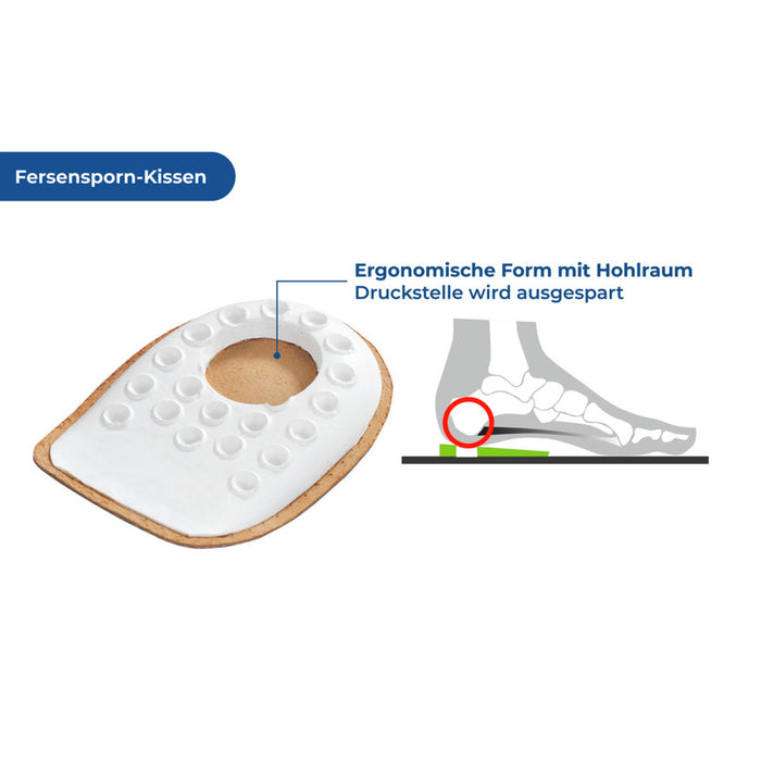 Fersensporn-Kissen Größe 38-40