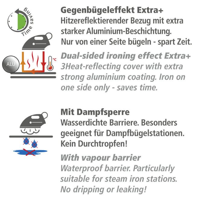 Bügeltischbezug Air Comfort mit Blitzbüglerzone XL/Universal