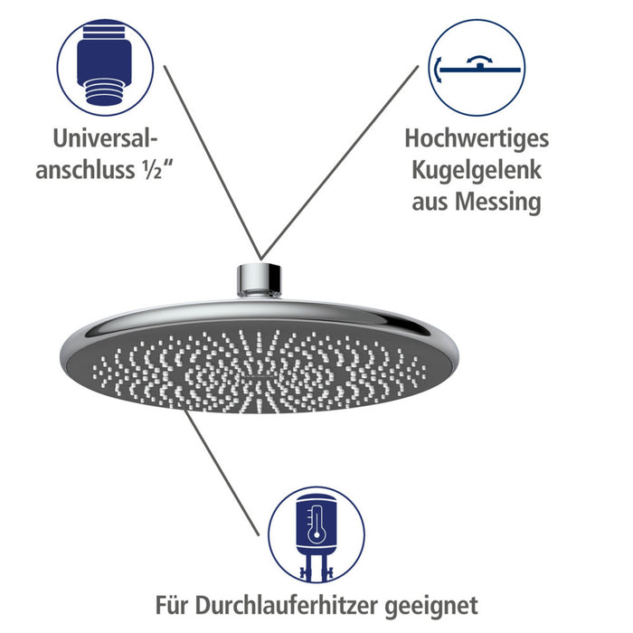 Duschsystem Watersaving Chrom