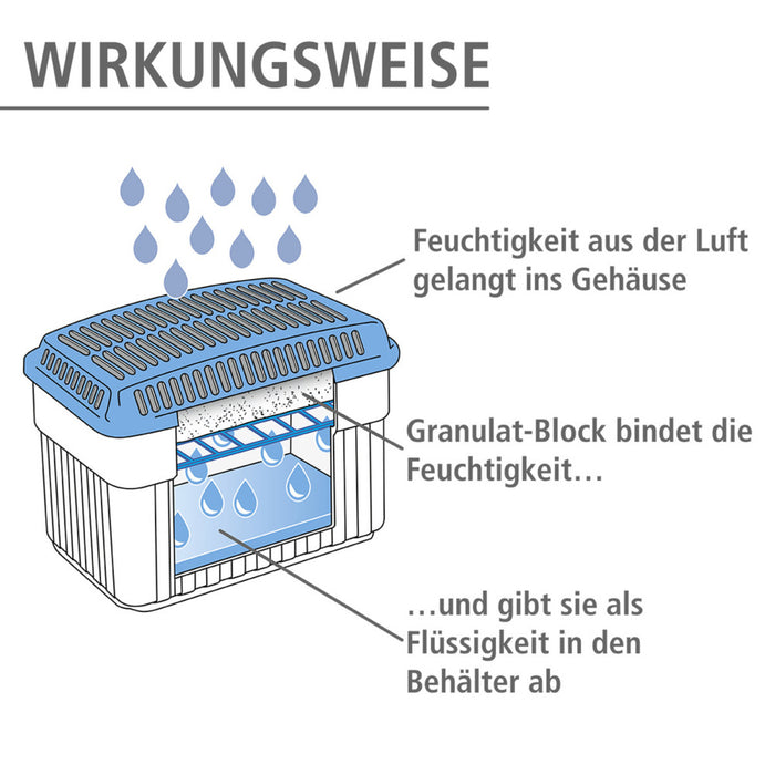 Feuchtigkeitskiller 1 kg