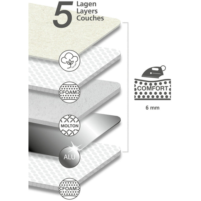 Dampf-Bügeldecke Air Comfort 100 x 65 cm