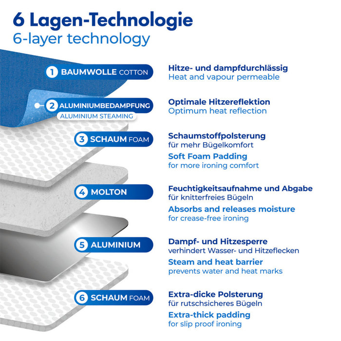 Dampf-Bügeldecke 130 x 65 cm