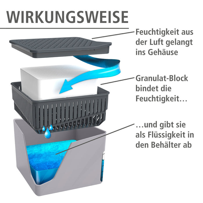 Raumentfeuchter Mod. Cube Grau 1000 g