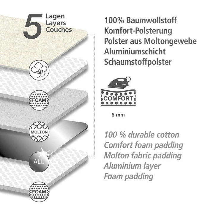 Bügeltischbezug Air Comfort mit Blitzbüglerzone XL/Universal