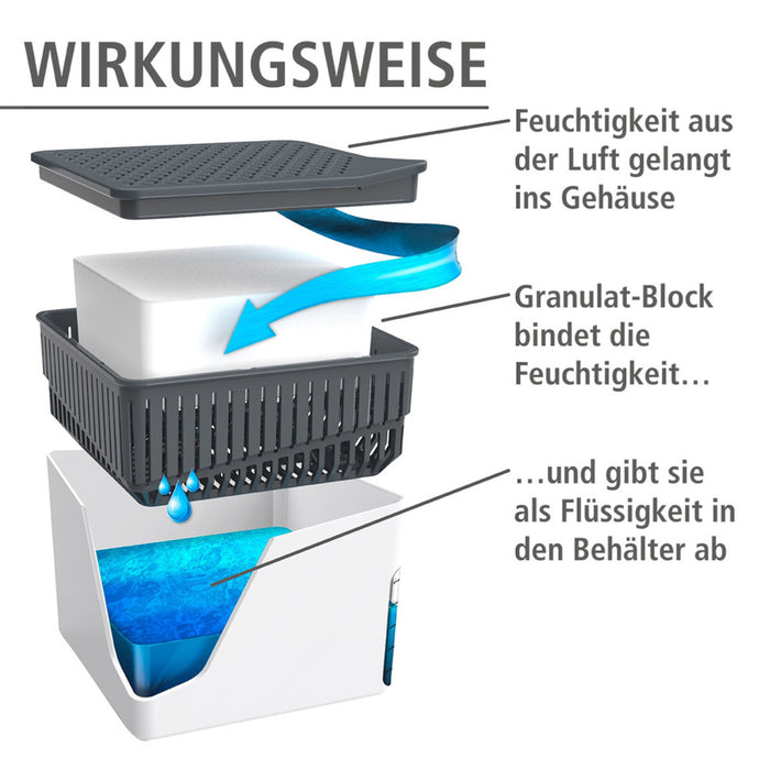 Raumentfeuchter Mod. Cube Weiß 1000 g